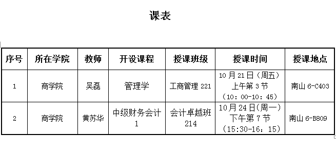 2F02